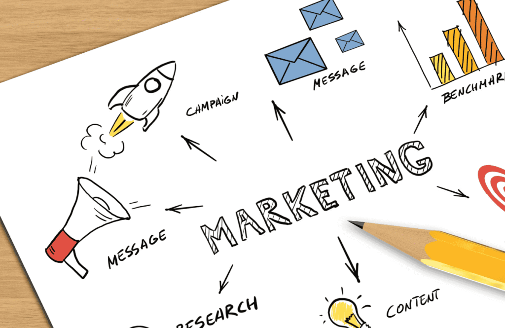 pre event marketing strategies